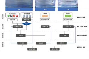 卡纳瓦罗：那不勒斯没有邀请我执教 米兰&那不勒斯仍有望争冠